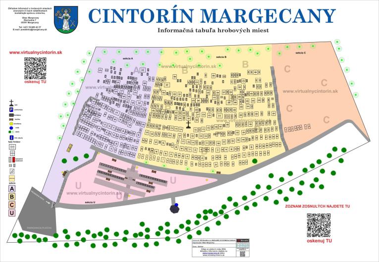 Cintorín Margecany