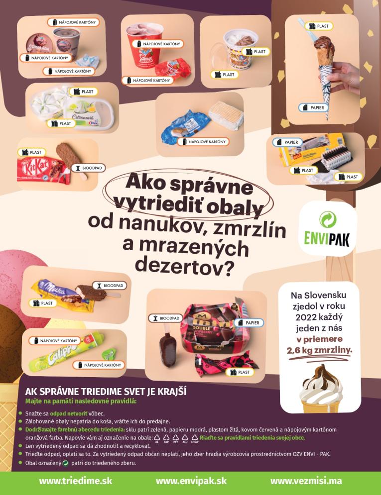 plagát - odpady z nanukov a zmrzlín